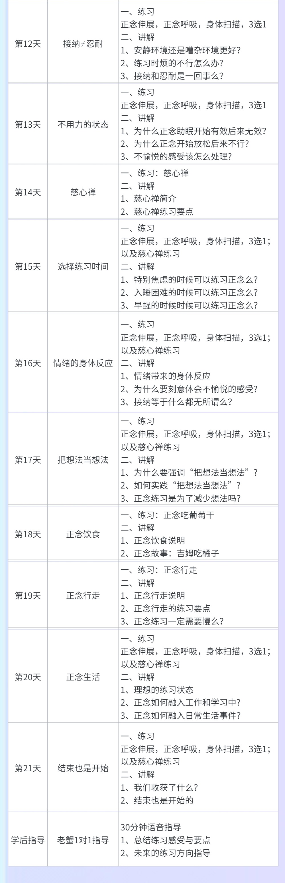 参加【21天正念训练营】，化解”知道做不到“的难题