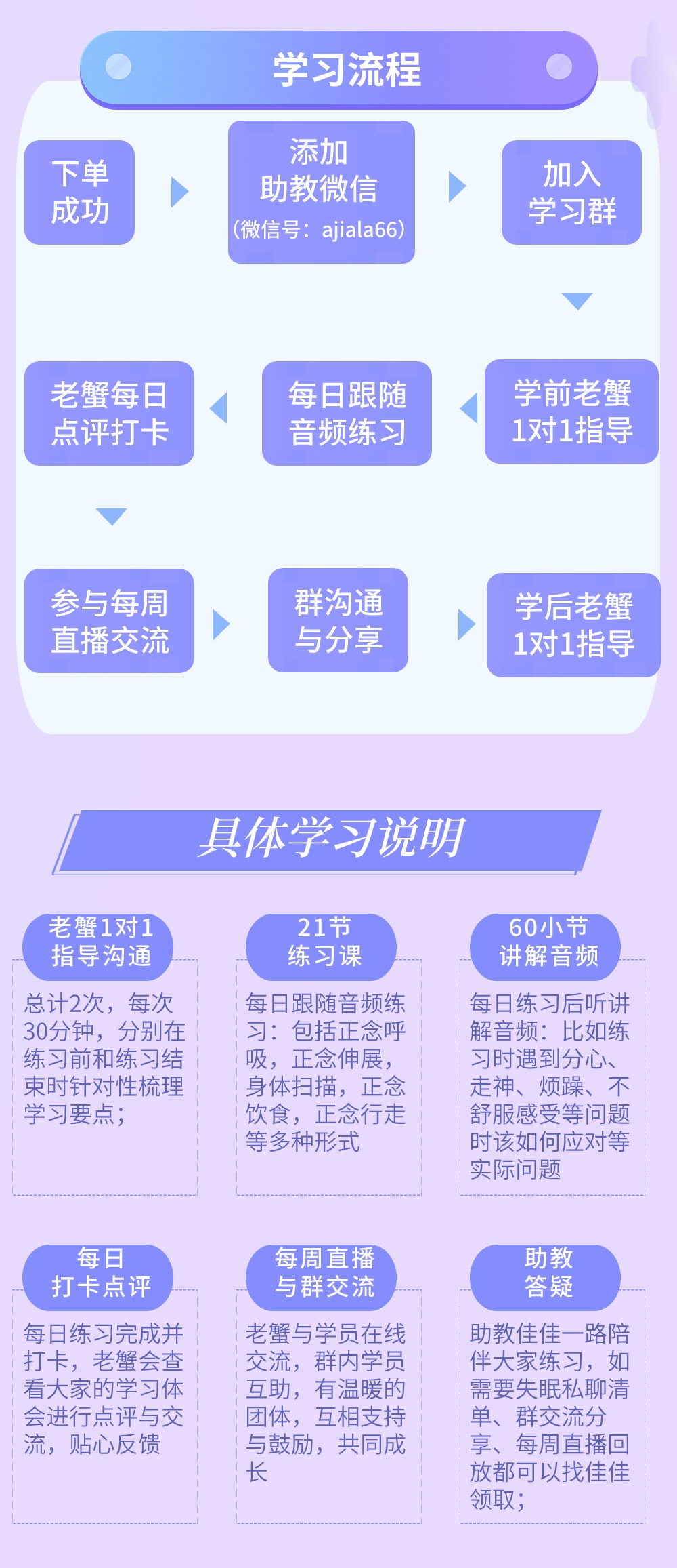 参加【21天正念训练营】，化解”知道做不到“的难题